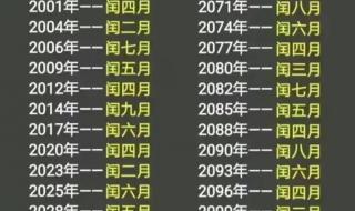 2021年全国离婚和结婚率